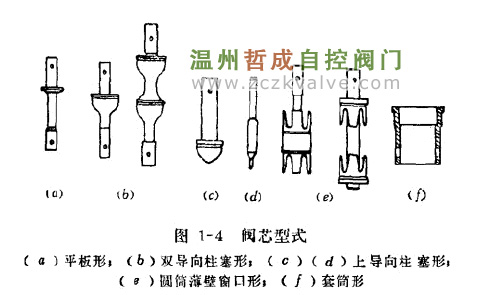 ��������о��ʽ-�ܳɷ���