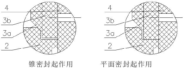 ˫ܷṹʾͼ