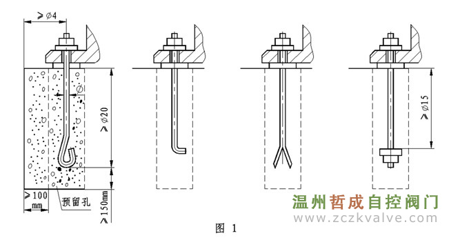 机床地基设计图展示