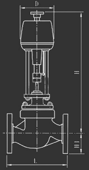 电动双座调节阀-温州哲成自控阀门有限公司