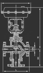 气动三通调节阀外形图-温州哲成阀门