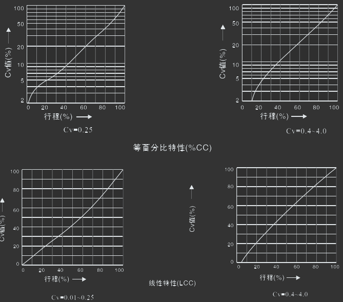 С綯ڷ-ܳԿط